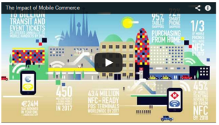 The impact of mobile commerce video