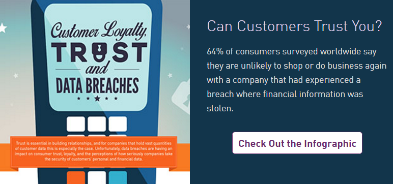 Customer Loyalty, Trust, and Data Breaches - Infographic CTA