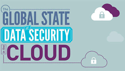 Cloud Data Security Trends in 2016 [Infographic] - Thales blog