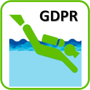 GDPR Deeper Dive - Breach Notification