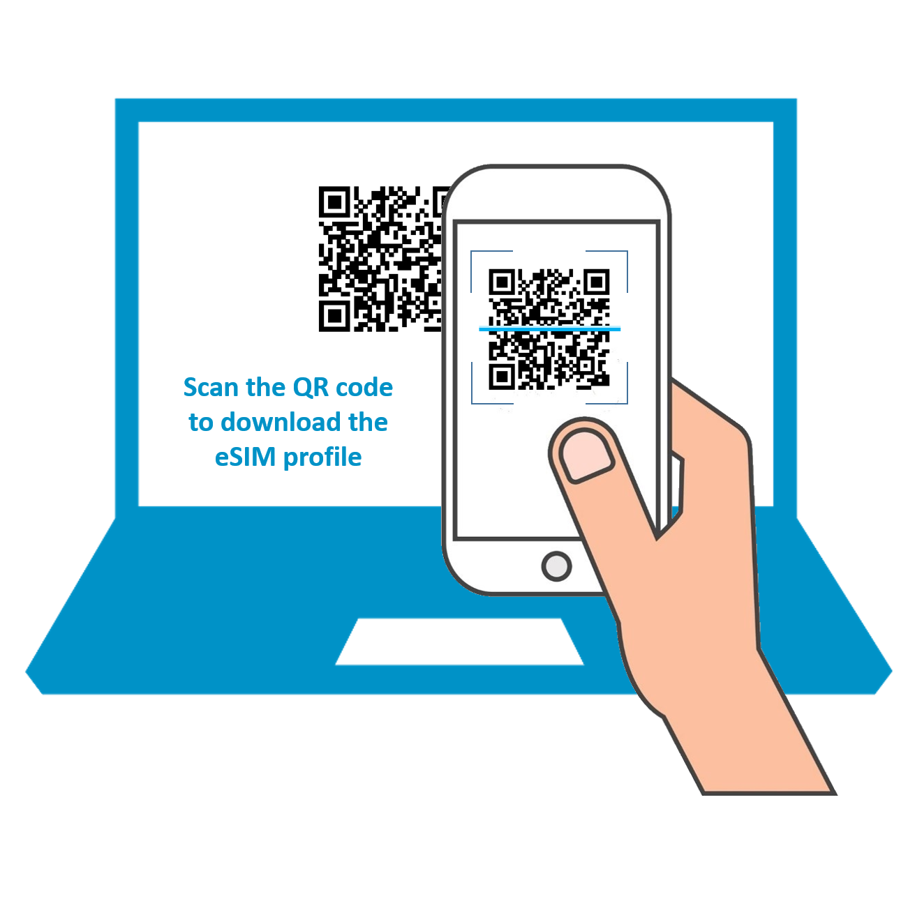How To Activate An ESIM subscription With A QR Code